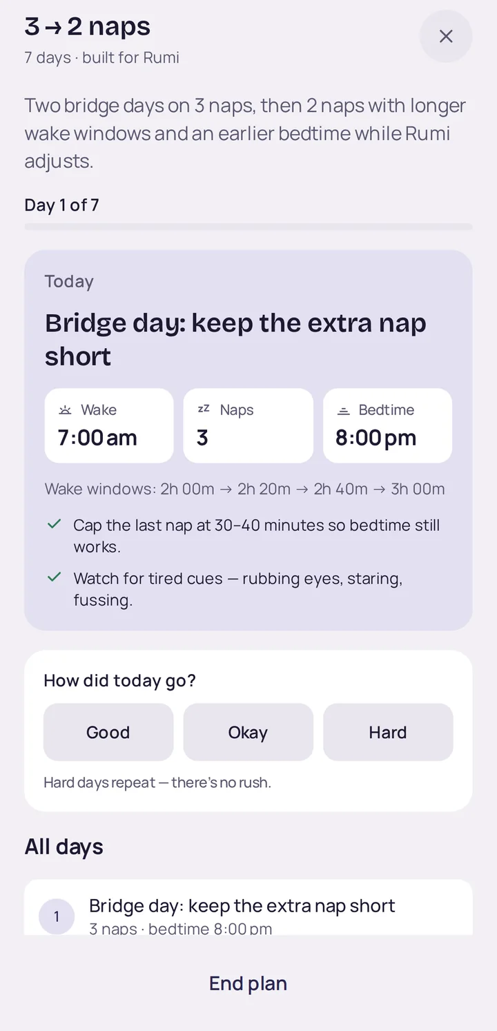 A 3 to 2 naps guided plan, day 1 of 7