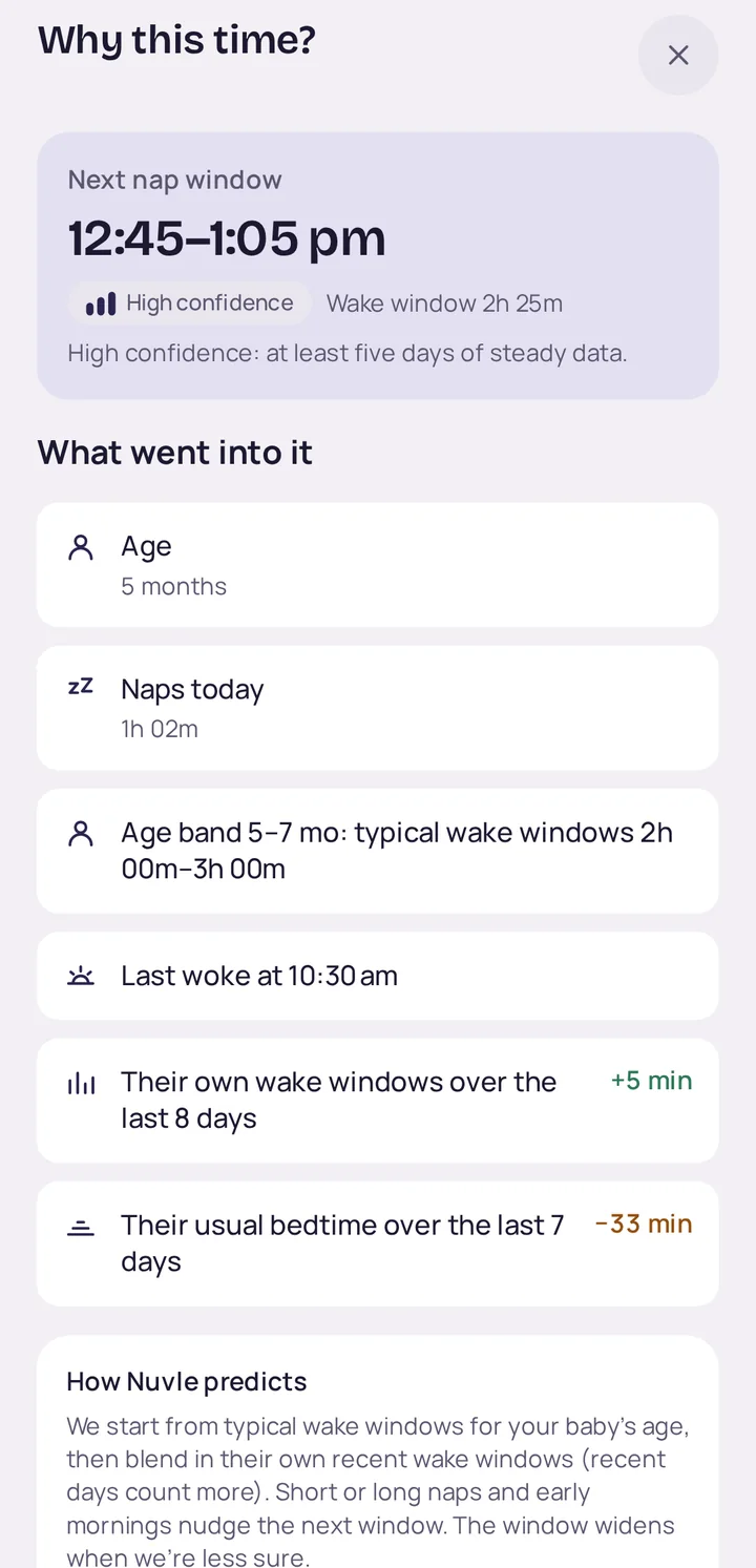 Why this time? breakdown of the nap prediction